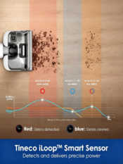 Tineco Floor One Stretch Floor Washer - 图片 6