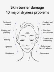 Winona Multi-Moisturizing Cream - 图片 4